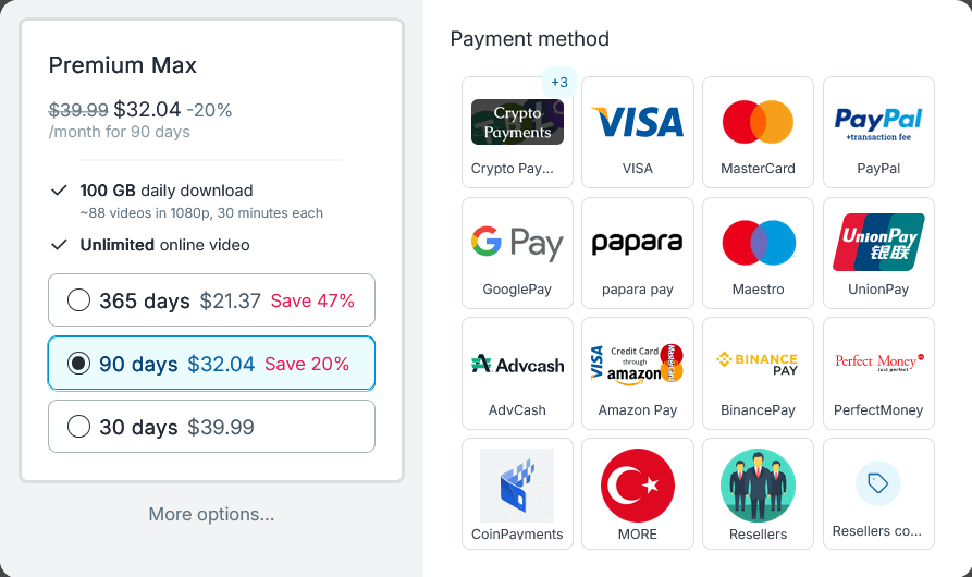 Payment Methods