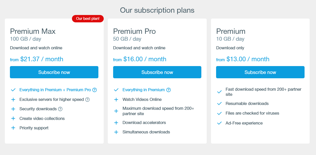 Keep2Share Premium and Premium Pro, Premium Max Features