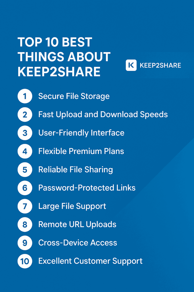 Top 10 Best Things About Keep2Share(1)(1)