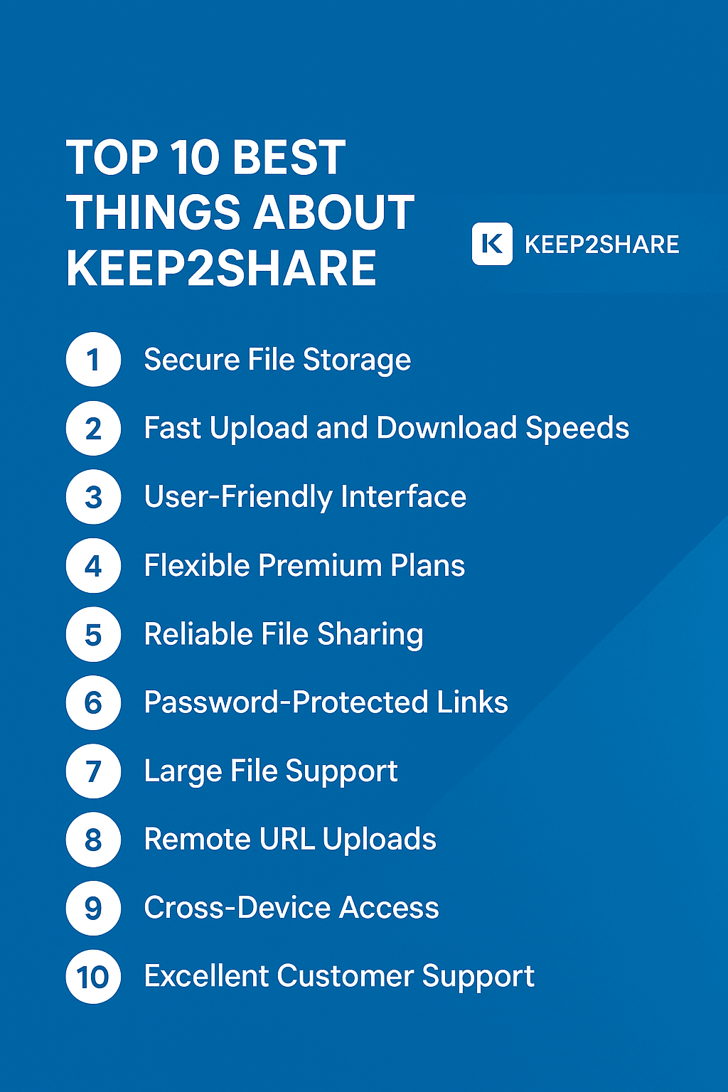 Top 10 Best Things About Keep2Share(1)(1)